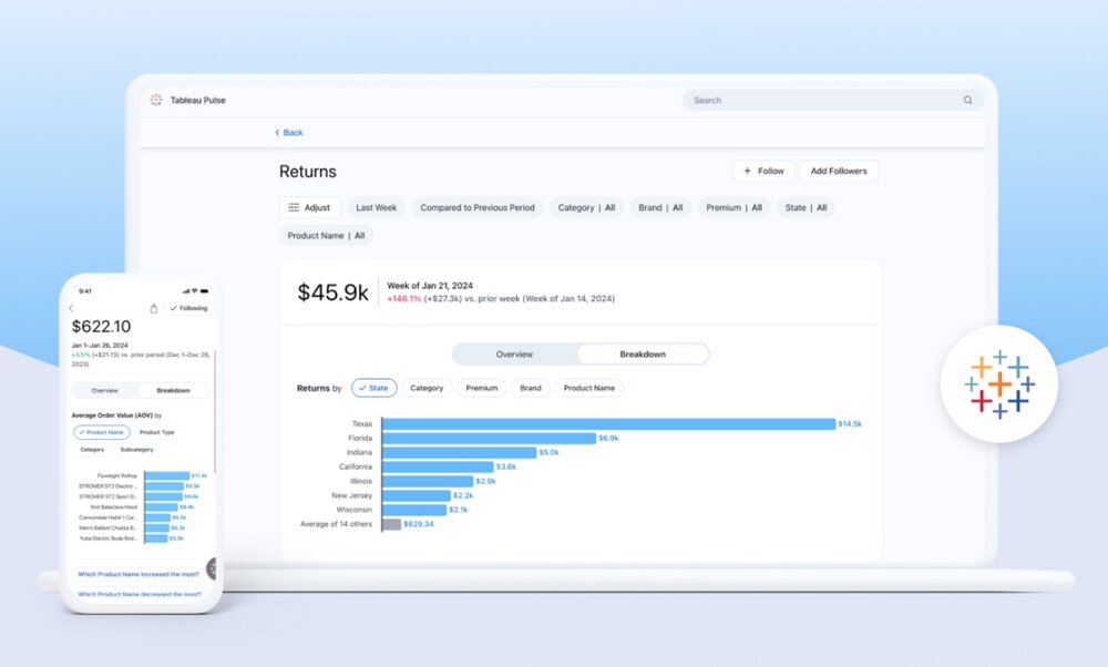 Tableau suma funciones de IA generativa con Pulse