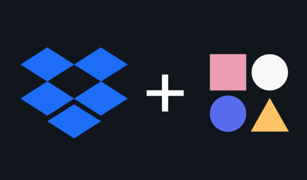 Dropbox compra Reclaim.ai, creadora de un sistema de planificación de horarios con IA