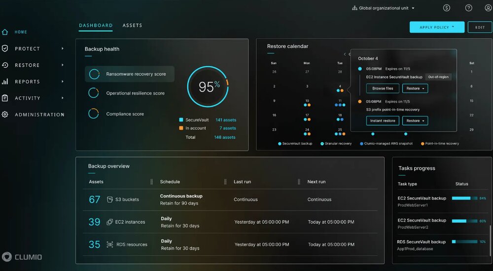 Commvault se queda con la compañía de protección de datos en AWS Clumio