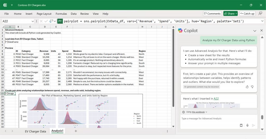 Llega la segunda ola de Copilot a Microsoft 365