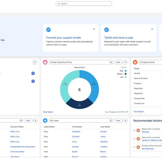 Salesforce Foundations ofrece unificación gratuita de funciones en el CRM