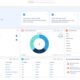 Salesforce Foundations ofrece unificación gratuita de funciones en el CRM