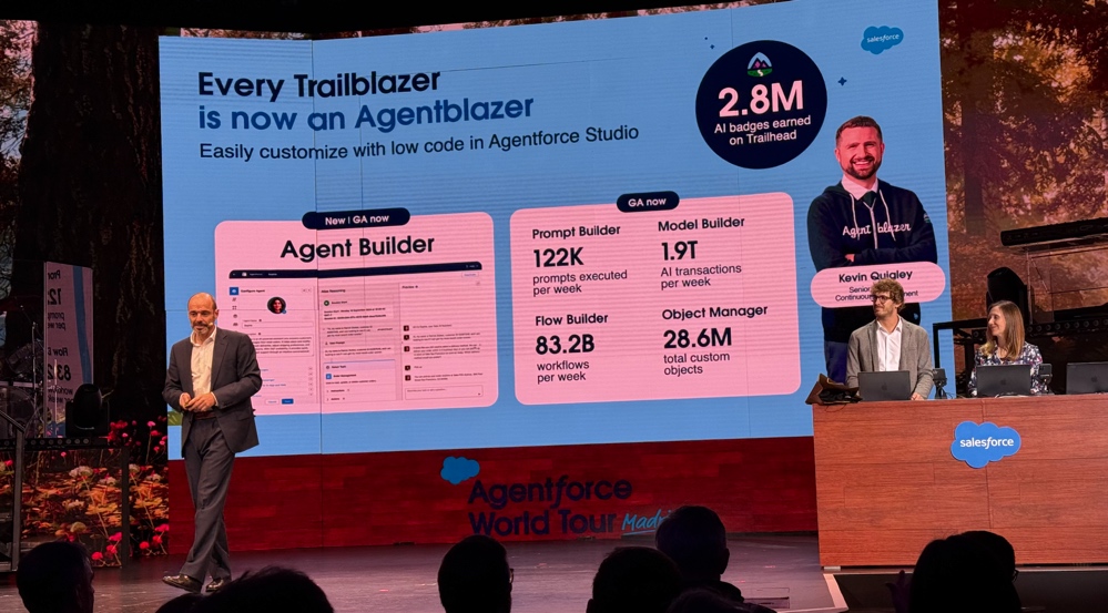 Salesforce Agentforce World Tour Madrid